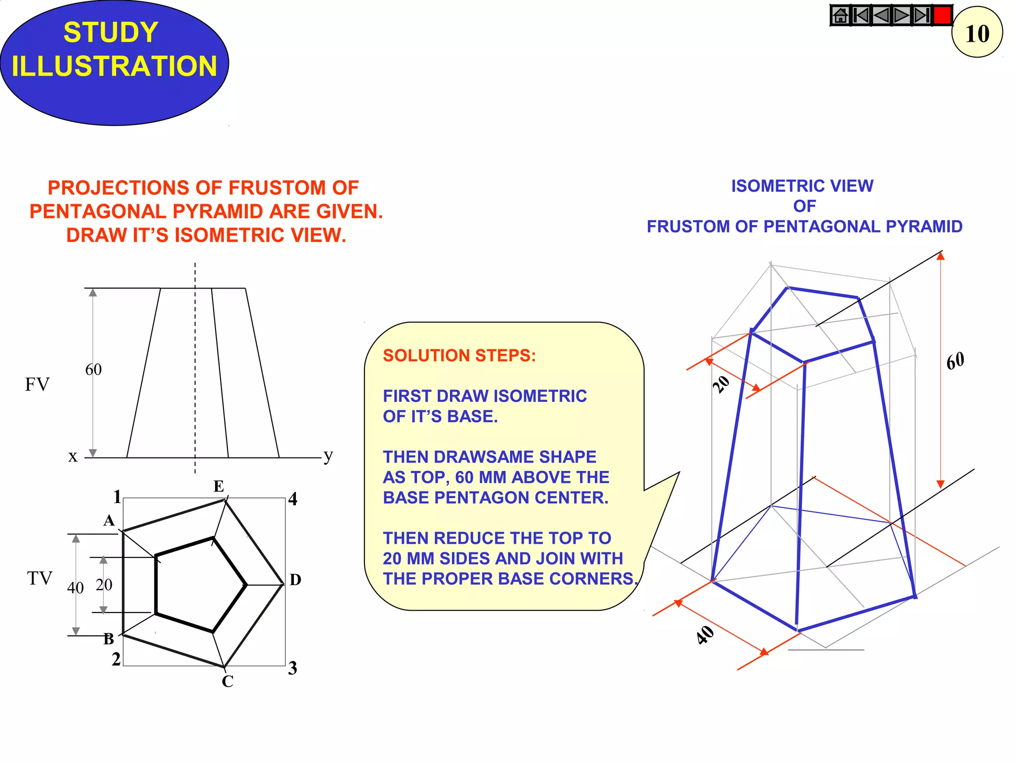 ISOMETRIC VIEW
OF
FRUSTOM OF PENTAGONAL PYRAMID
40
20
60
STUDY
ILLUSTRATION
1
2 3
4
y
A
B
C
D
E
40 20
60
x
FV
TV
PROJECTIONS OF FRUSTOM OF
PENTAGONAL PYRAMID ARE GIVEN.
DRAW IT’S ISOMETRIC VIEW.
SOLUTION STEPS:
FIRST DRAW ISOMETRIC
OF IT’S BASE.
THEN DRAWSAME SHAPE
AS TOP, 60 MM ABOVE THE
BASE PENTAGON CENTER.
THEN REDUCE THE TOP TO
20 MM SIDES AND JOIN WITH
THE PROPER BASE CORNERS.
10
 