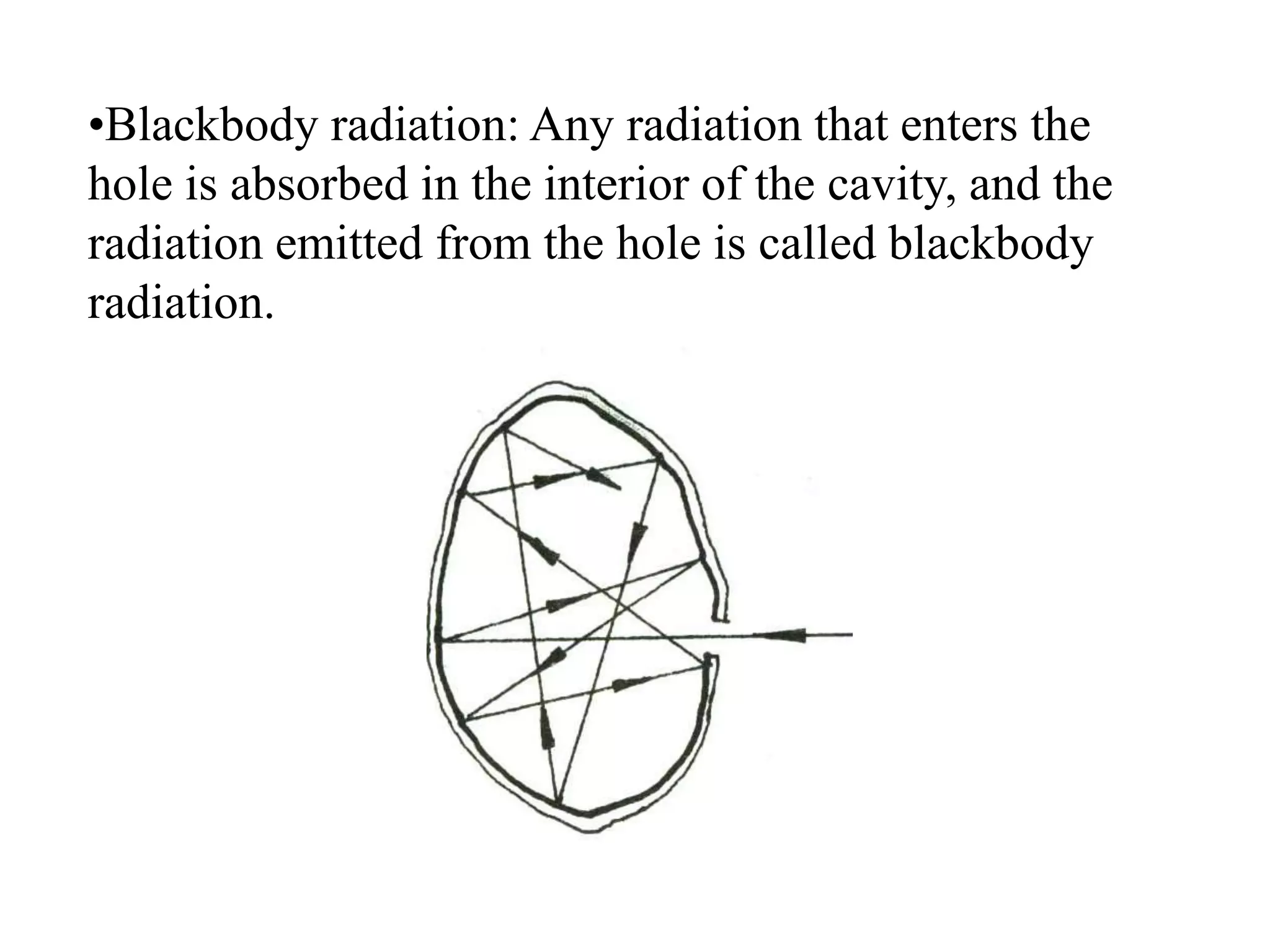 •Blackbody radiation: Any radiation that enters the
hole is absorbed in the interior of the cavity, and the
radiation emitted from the hole is called blackbody
radiation.
Fig. 9.1
Blackbody
concave.
 