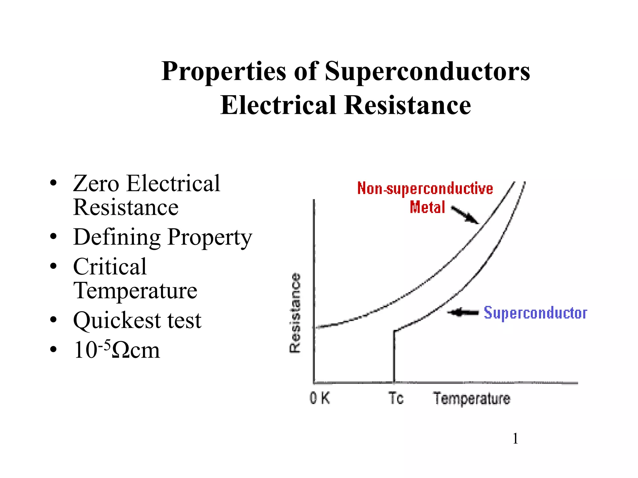 Properties of Superconductors
Electrical Resistance
• Zero Electrical
Resistance
• Defining Property
• Critical
Temperature
• Quickest test
• 10-5Ωcm
1
 