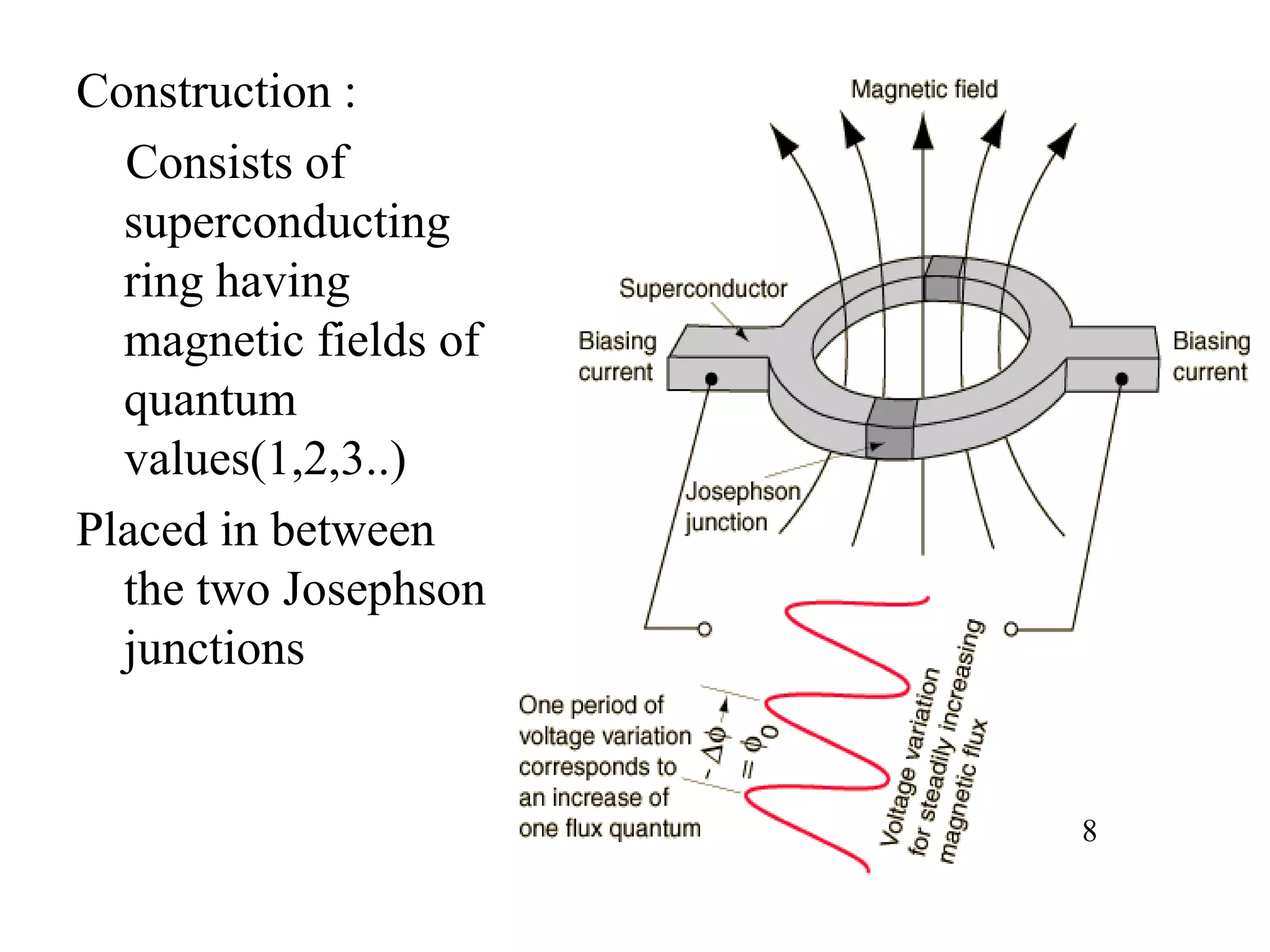 Construction :
Consists of
superconducting
ring having
magnetic fields of
quantum
values(1,2,3..)
Placed in between
the two Josephson
junctions
8
 