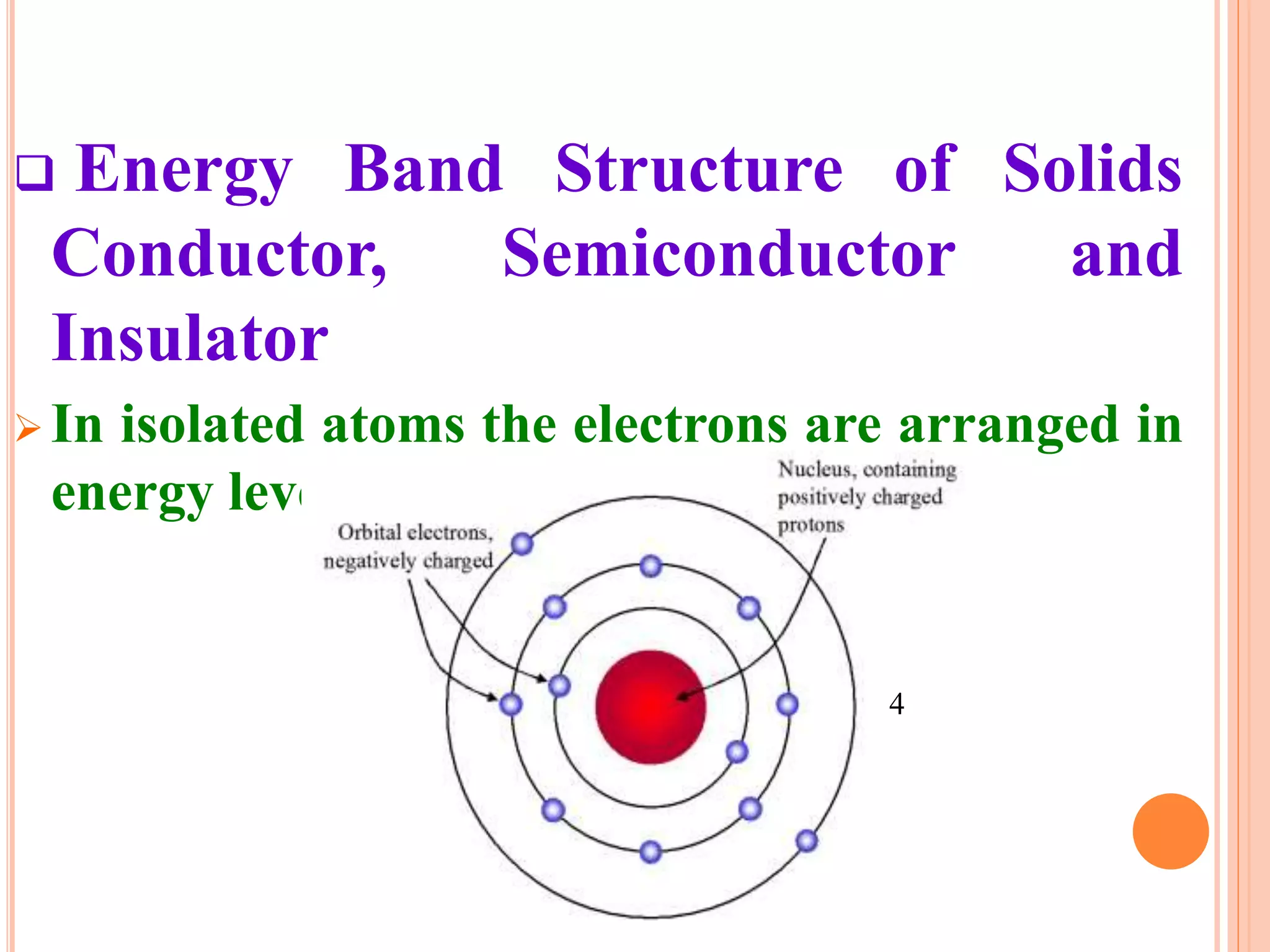  Energy Band Structure of Solids
Conductor, Semiconductor and
Insulator
 In isolated atoms the electrons are arranged in
energy levels.
4
 
