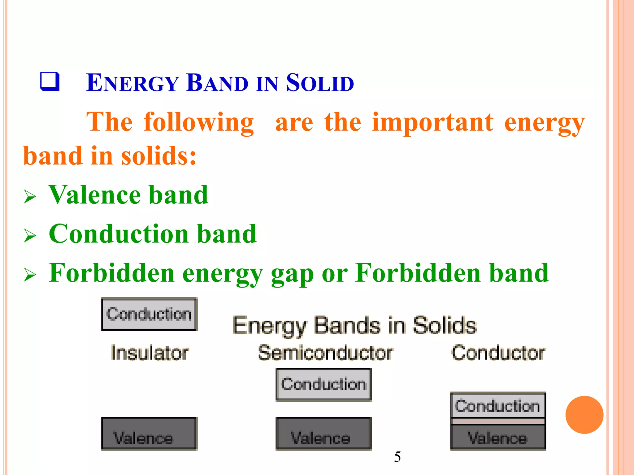  ENERGY BAND IN SOLID
The following are the important energy
band in solids:
 Valence band
 Conduction band
 Forbidden energy gap or Forbidden band
5
 