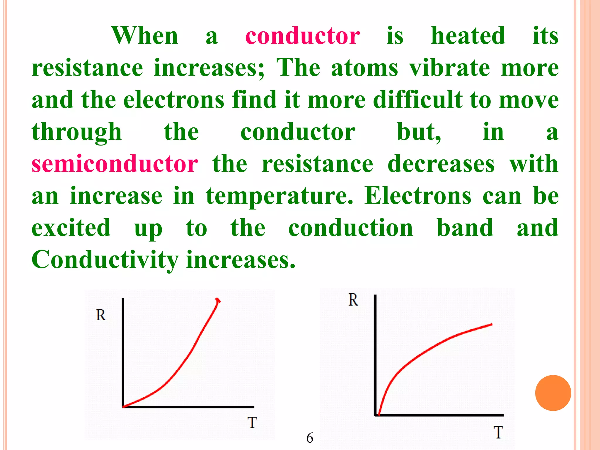 When a conductor is heated its
resistance increases; The atoms vibrate more
and the electrons find it more difficult to move
through the conductor but, in a
semiconductor the resistance decreases with
an increase in temperature. Electrons can be
excited up to the conduction band and
Conductivity increases.
6
 
