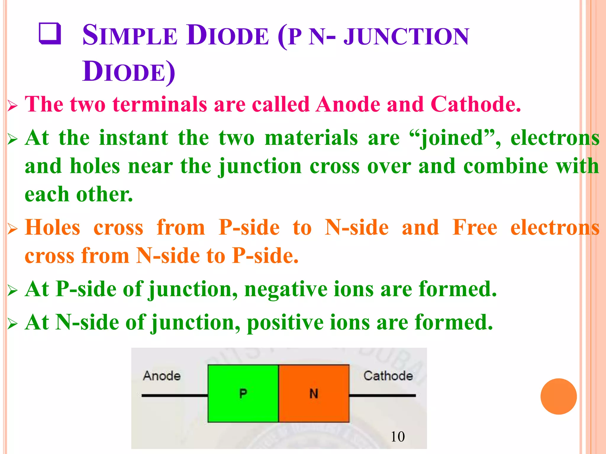  SIMPLE DIODE (P N- JUNCTION
DIODE)
 The two terminals are called Anode and Cathode.
 At the instant the two materials are “joined”, electrons
and holes near the junction cross over and combine with
each other.
 Holes cross from P-side to N-side and Free electrons
cross from N-side to P-side.
 At P-side of junction, negative ions are formed.
 At N-side of junction, positive ions are formed.
10
 