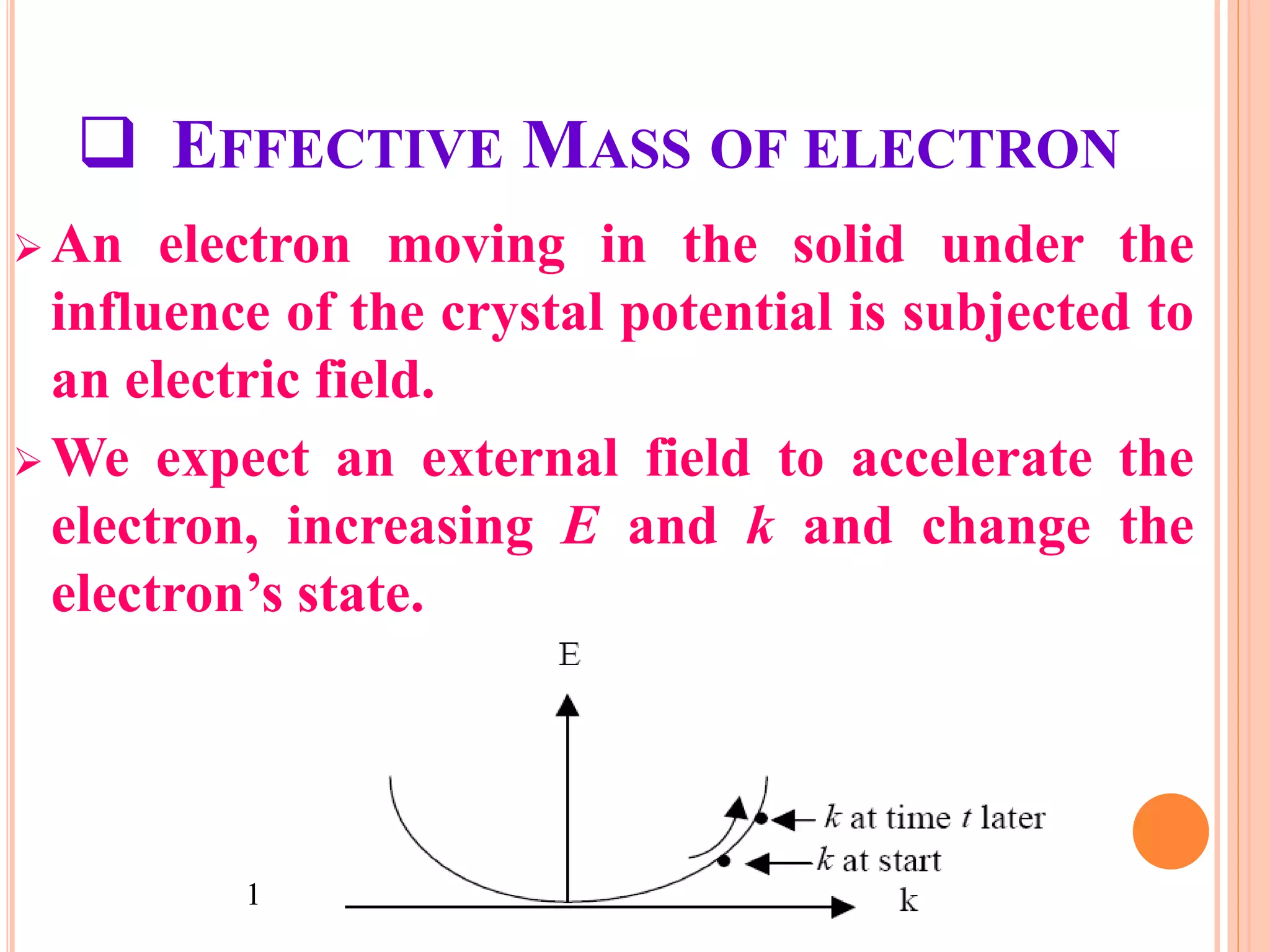 EFFECTIVE MASS OF ELECTRON
 An electron moving in the solid under the
influence of the crystal potential is subjected to
an electric field.
 We expect an external field to accelerate the
electron, increasing E and k and change the
electron’s state.
1
 