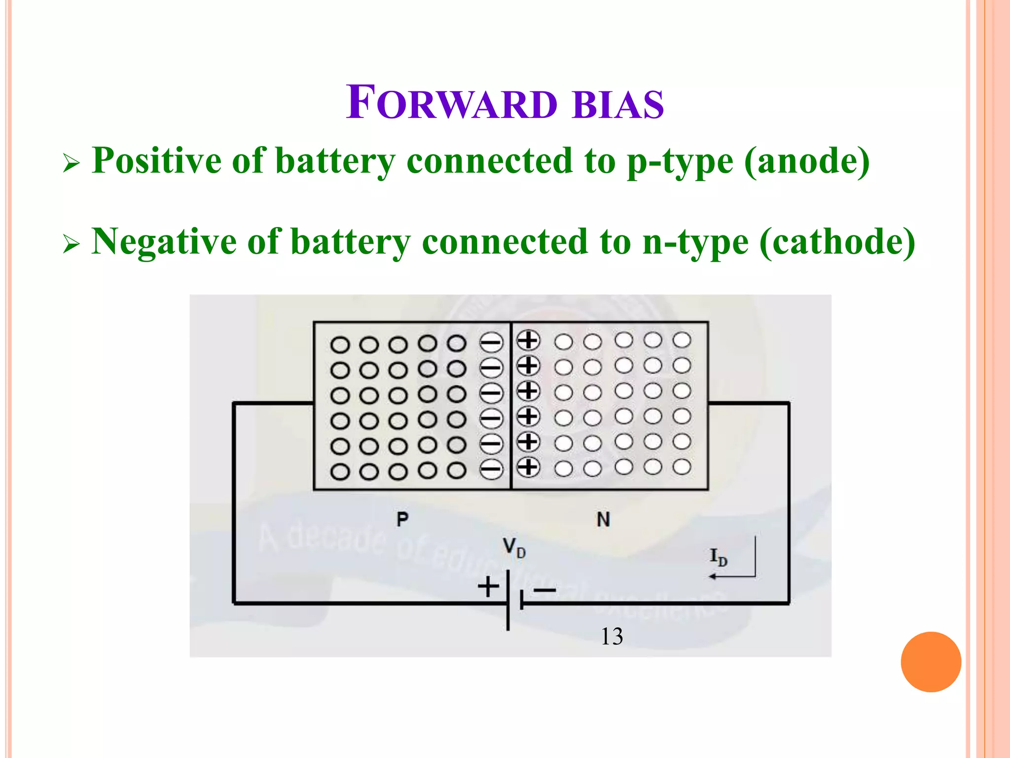 FORWARD BIAS
 Positive of battery connected to p-type (anode)
 Negative of battery connected to n-type (cathode)
13
 