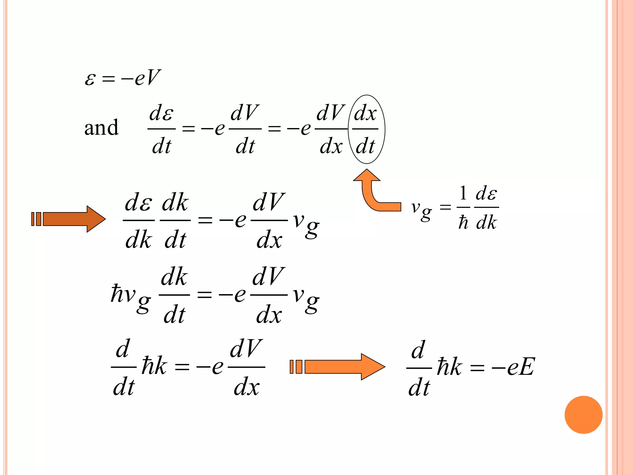 dt
dx
dx
dV
e
dt
dV
e
dt
d
eV




and
dk
d
gv


1

gv
dx
dV
e
dt
dk
dk
d


dx
dV
ek
dt
d
gv
dx
dV
e
dt
dk
gv




eEk
dt
d

 