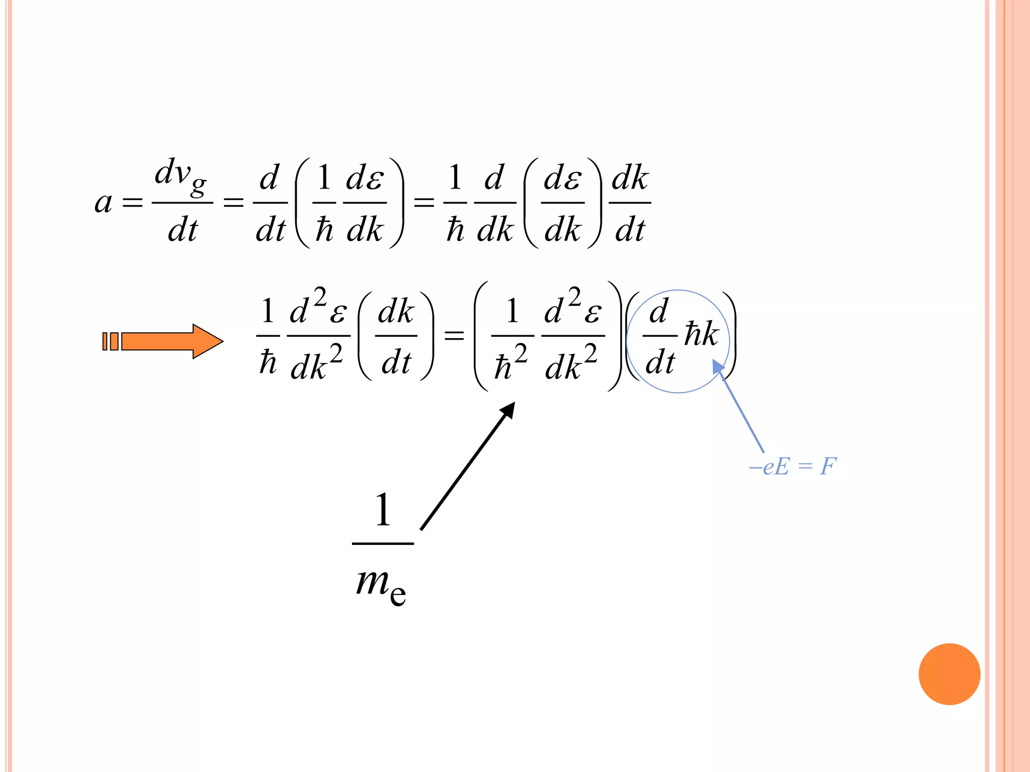 dt
dk
dk
d
dk
d
dk
d
dt
d
dt
dv
a
g















11




















k
dt
d
dk
d
dt
dk
dk
d

 2
2
22
2
11 
eE = F
e
1
m
 