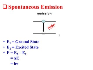 Spontaneous Emission
• E1 = Ground State
• E2 = Excited State
• E = E2 – E1
= ΔE
= hν
2
 