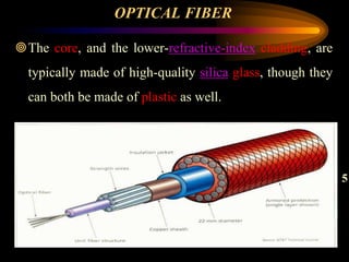 OPTICAL FIBER
The core, and the lower-refractive-index cladding, are
typically made of high-quality silica glass, though they
can both be made of plastic as well.
5
 