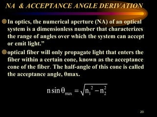 20
NA & ACCEPTANCE ANGLE DERIVATION
In optics, the numerical aperture (NA) of an optical
system is a dimensionless number that characterizes
the range of angles over which the system can accept
or emit light.”
optical fiber will only propagate light that enters the
fiber within a certain cone, known as the acceptance
cone of the fiber. The half-angle of this cone is called
the acceptance angle, θmax.
2 2
max 1 2nsin n nq  
 