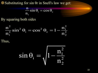 Substituting for sin θr in Snell's law we get:
By squaring both sides
Thus,
22
i c
1
n
sin cos
n
q  q
22
2 2 1
i c2 2
1 2
nn
sin cos 1
n n
q  q  
2
1
i 2
2
n
sin 1
n
q  
 