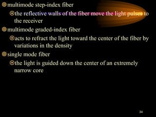 34
multimode step-index fiber
the reflective walls of the fiber move the light pulses to
the receiver
multimode graded-index fiber
acts to refract the light toward the center of the fiber by
variations in the density
single mode fiber
the light is guided down the center of an extremely
narrow core
 