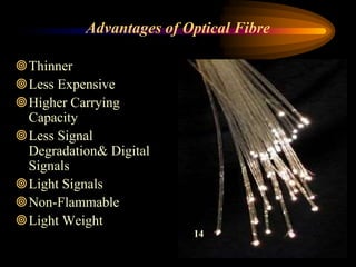 Advantages of Optical Fibre
Thinner
Less Expensive
Higher Carrying
Capacity
Less Signal
Degradation& Digital
Signals
Light Signals
Non-Flammable
Light Weight
14
 