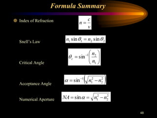 48
Formula Summary
 Index of Refraction
Snell’s Law
Critical Angle
Acceptance Angle
Numerical Aperture
v
c
n 
2211 sinsin qq nn 






 
1
21
sin
n
n
cq
 2
2
2
1
1
sin nn  

2
2
2
1sin nnNA  
 