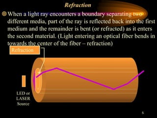 5
Refraction
When a light ray encounters a boundary separating two
different media, part of the ray is reflected back into the first
medium and the remainder is bent (or refracted) as it enters
the second material. (Light entering an optical fiber bends in
towards the center of the fiber – refraction)
Refraction
LED or
LASER
Source
 