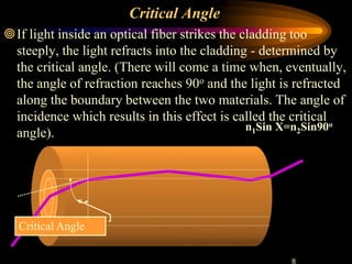 8
Critical Angle
If light inside an optical fiber strikes the cladding too
steeply, the light refracts into the cladding - determined by
the critical angle. (There will come a time when, eventually,
the angle of refraction reaches 90o and the light is refracted
along the boundary between the two materials. The angle of
incidence which results in this effect is called the critical
angle).
Critical Angle
n1Sin X=n2Sin90o
 