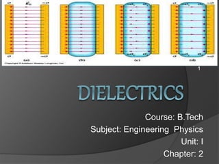 Course: B.Tech
Subject: Engineering Physics
Unit: I
Chapter: 2
1
 