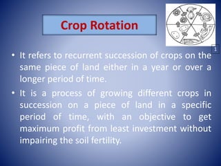 B.sc agri i paam unit 2 crop rotation | PPT