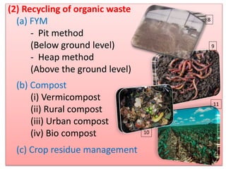 B.sc agri i paam unit 3 organic farming | PPTX