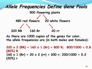 3333
Allele Frequencies Define Gene PoolsAllele Frequencies Define Gene Pools
As there are 1000 copies of the genes for color,
the allele frequencies are (in both males and females):
320 x 2 (RR) + 160 x 1 (Rr) = 800 R; 800/1000 = 0.8
(80%) R
160 x 1 (Rr) + 20 x 2 (rr) = 200 r; 200/1000 = 0.2
(20%) r
500 flowering plants
480 red flowers 20 white flowers
320 RR 160 Rr 20 rr
 