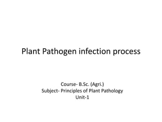 Plant Pathogen infection process
Course- B.Sc. (Agri.)
Subject- Principles of Plant Pathology
Unit-1
 