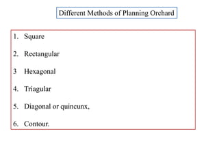 B.sc. agri i po h unit 2 method of plant propagation and planning ...