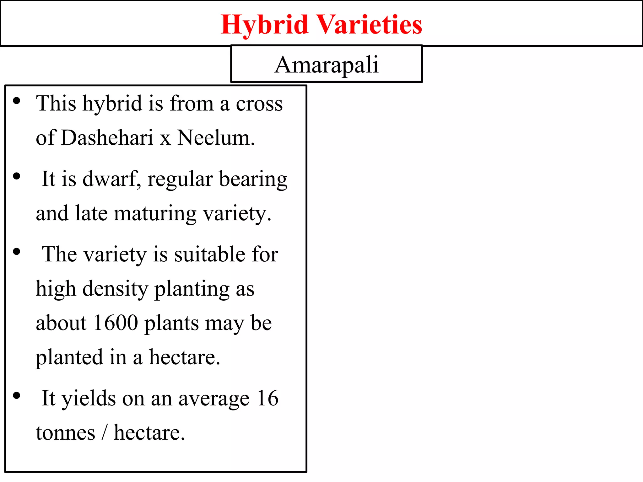 Hybrid Varieties
• This hybrid is from a cross
of Dashehari x Neelum.
• It is dwarf, regular bearing
and late maturing variety.
• The variety is suitable for
high density planting as
about 1600 plants may be
planted in a hectare.
• It yields on an average 16
tonnes / hectare.
Amarapali
 