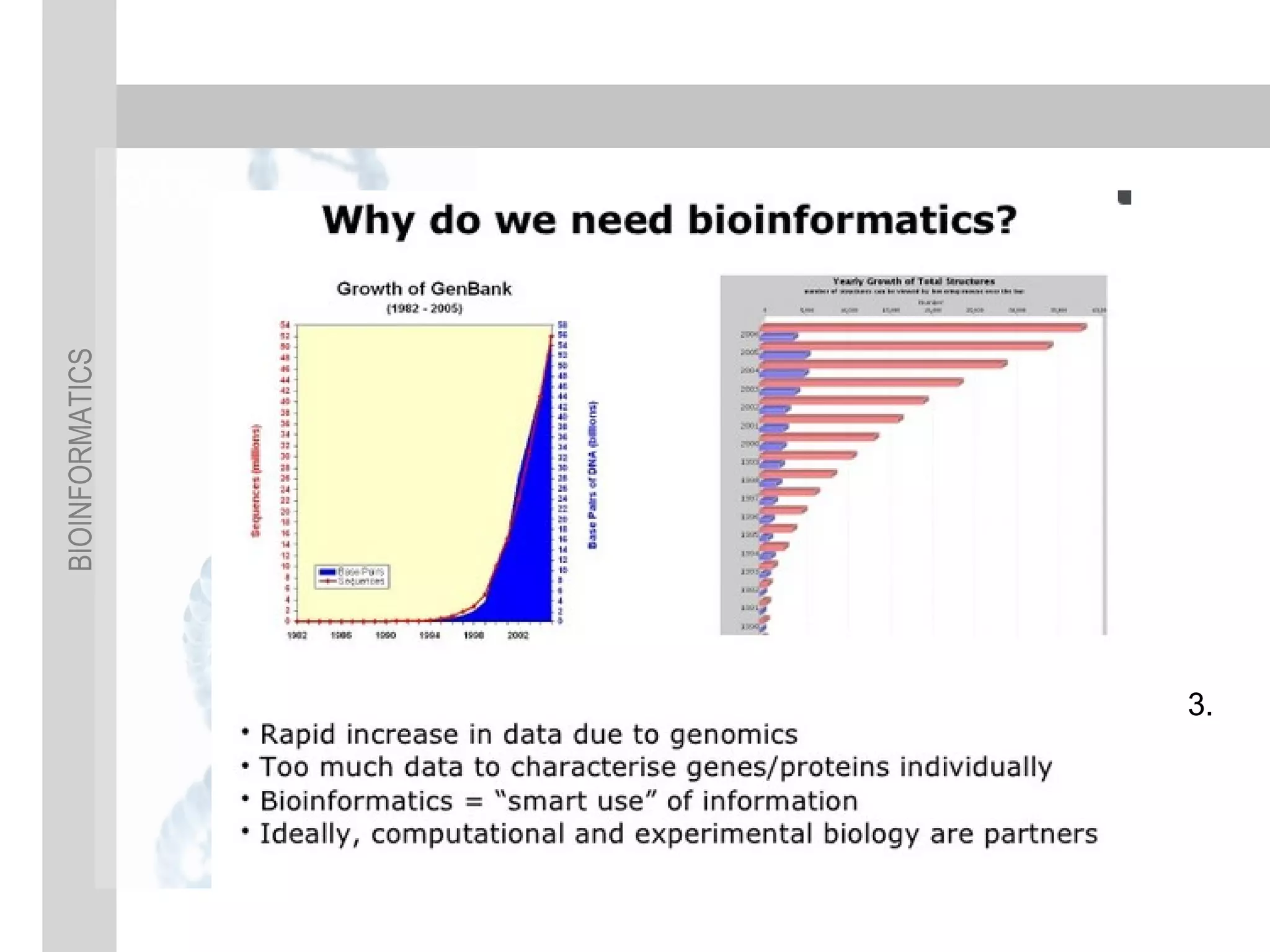 BIOINFORMATICS
3.
 