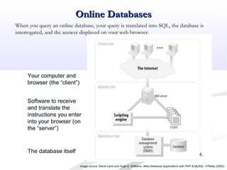 Online DatabasesOnline Databases
When you query an online database, your query is translated into SQL, the database is
interrogated, and the answer displayed on your web browser.
Your computer and
browser (the “client”)
Software to receive
and translate the
instructions you enter
into your browser (on
the “server”)
The database itself
Image source: David Lane and Hugh E. Williams. Web Database Applications with PHP & MySQL. O’Reilly (2002).
4.
 