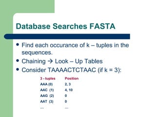 Database Searches FASTA
 Find each occurance of k – tuples in the
sequences.
 Chaining  Look – Up Tables
 Consider TAAAACTCTAAC (if k = 3):
3 - tuples Position
AAA (0) 2, 3
AAC (1) 4, 10
AAG (2) 0
AAT (3) 0
… …
 