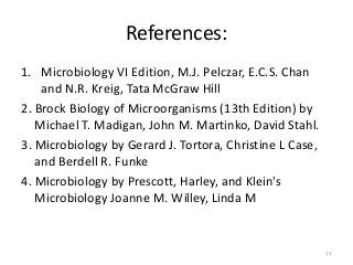 References:
1. Microbiology VI Edition, M.J. Pelczar, E.C.S. Chan
and N.R. Kreig, Tata McGraw Hill
2. Brock Biology of Microorganisms (13th Edition) by
Michael T. Madigan, John M. Martinko, David Stahl.
3. Microbiology by Gerard J. Tortora, Christine L Case,
and Berdell R. Funke
4. Microbiology by Prescott, Harley, and Klein's
Microbiology Joanne M. Willey, Linda M
11
 