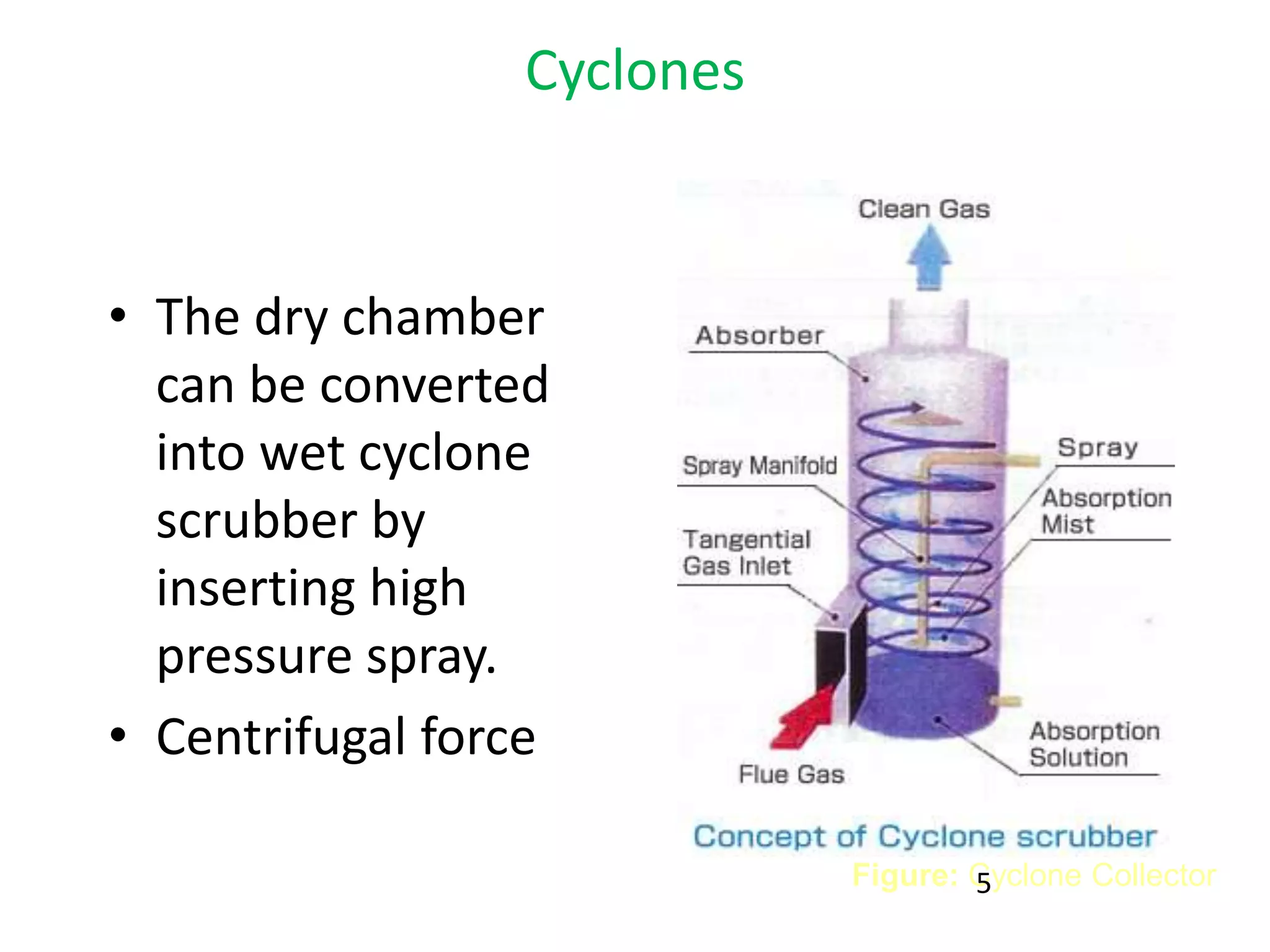 Cyclones
• The dry chamber
can be converted
into wet cyclone
scrubber by
inserting high
pressure spray.
• Centrifugal force
Figure: Cyclone Collector5
 