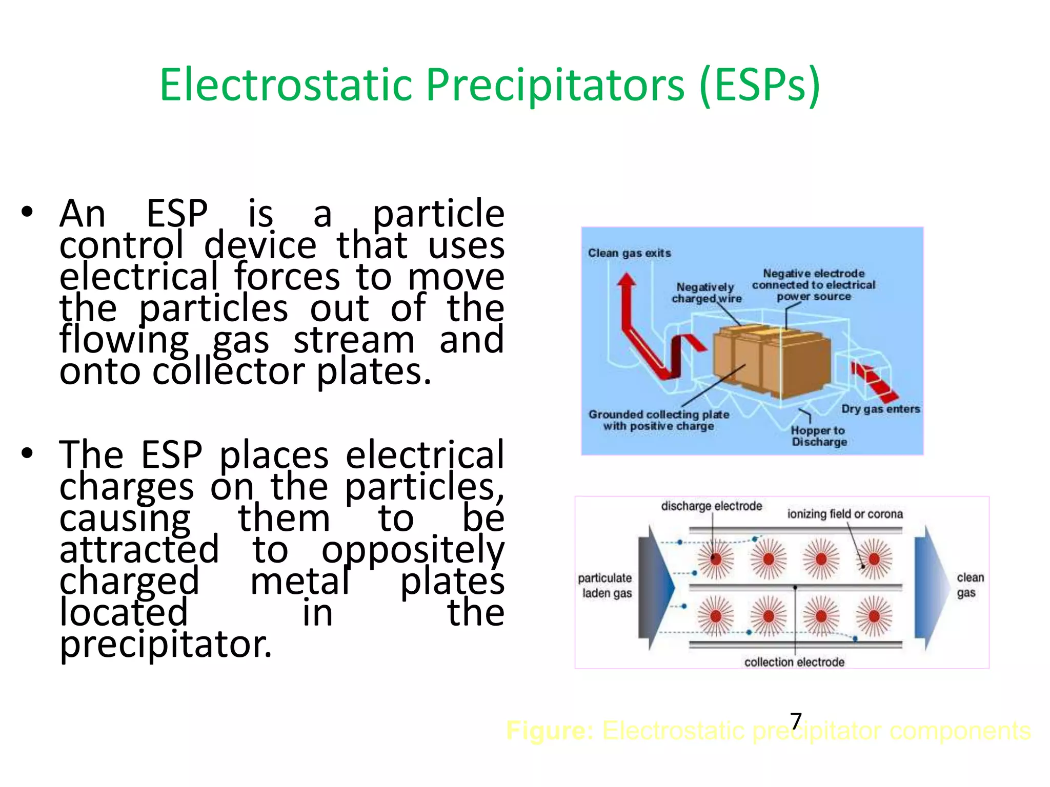 Electrostatic Precipitators (ESPs)
• An ESP is a particle
control device that uses
electrical forces to move
the particles out of the
flowing gas stream and
onto collector plates.
• The ESP places electrical
charges on the particles,
causing them to be
attracted to oppositely
charged metal plates
located in the
precipitator.
Figure: Electrostatic precipitator components7
 