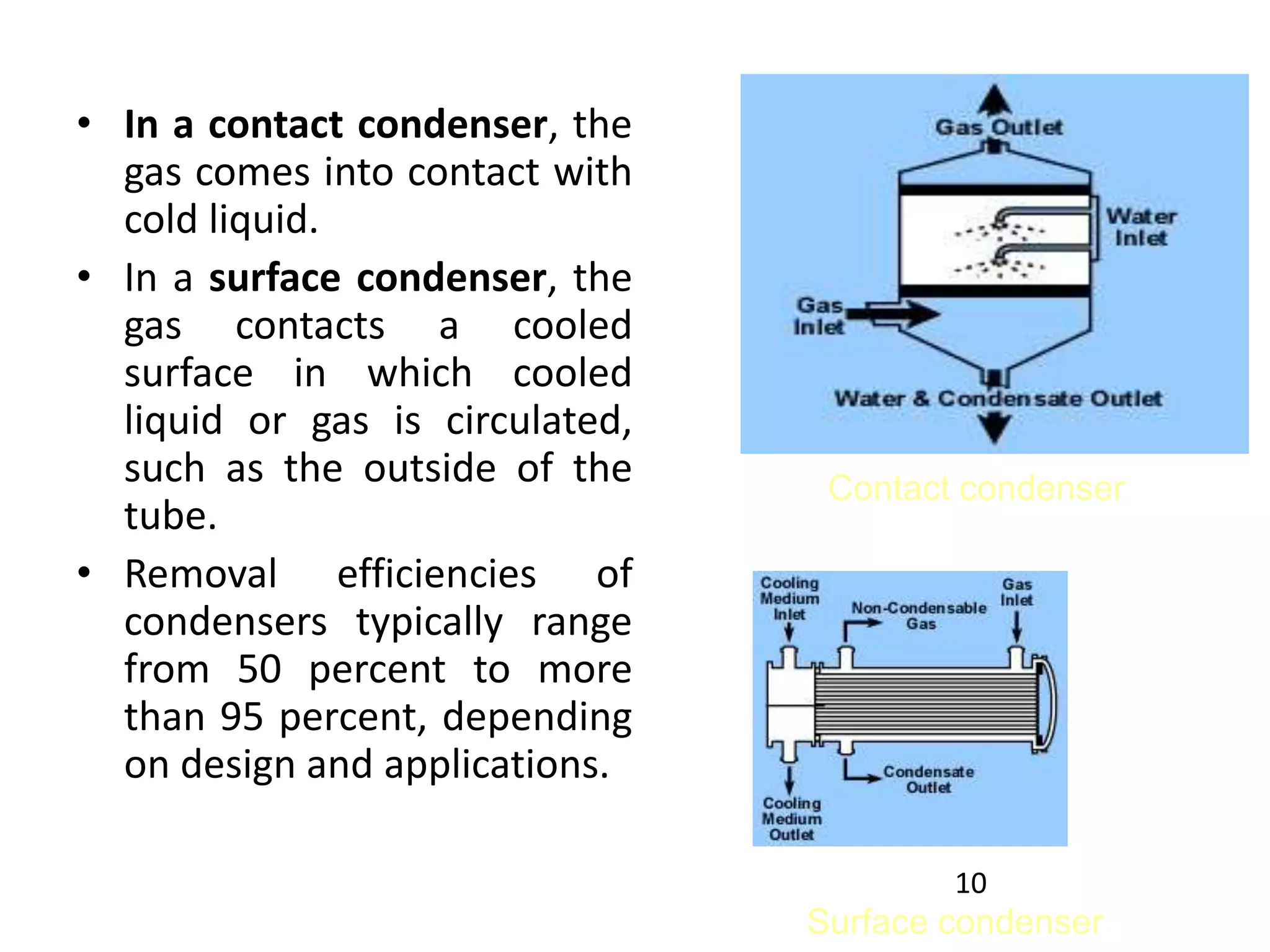 • In a contact condenser, the
gas comes into contact with
cold liquid.
• In a surface condenser, the
gas contacts a cooled
surface in which cooled
liquid or gas is circulated,
such as the outside of the
tube.
• Removal efficiencies of
condensers typically range
from 50 percent to more
than 95 percent, depending
on design and applications.
Surface condenser
Contact condenser
10
 