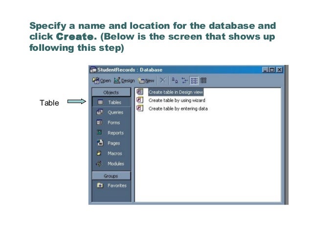 access code for chem draw u of sc