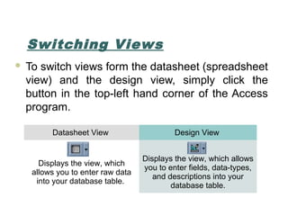 Switching Views
 To switch views form the datasheet (spreadsheet
view) and the design view, simply click the
button in th...