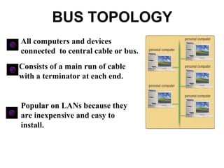 All computers and devices
connected to central cable or bus.
Consists of a main run of cable
with a terminator at each end.
Popular on LANs because they
are inexpensive and easy to
install.
BUS TOPOLOGY
 