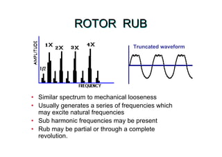 ROTOR RUBROTOR RUB
• Similar spectrum to mechanical looseness
• Usually generates a series of frequencies which
may excite natural frequencies
• Sub harmonic frequencies may be present
• Rub may be partial or through a complete
revolution.
Truncated waveform
 