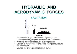 HYDRAULIC AND
AERODYNAMIC FORCES
HYDRAULIC AND
AERODYNAMIC FORCES
• Cavitations will generate random, high frequency
broadband energy superimposed with BPF harmonics
• Normally indicates inadequate suction pressure
• Erosion of impeller vanes and pump casings may occur if
left unchecked
• Sounds like gravel passing through pump
• Cavitations will generate random, high frequency
broadband energy superimposed with BPF harmonics
• Normally indicates inadequate suction pressure
• Erosion of impeller vanes and pump casings may occur if
left unchecked
• Sounds like gravel passing through pump
CAVITATIONCAVITATION
 