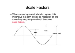Scale Factors
– When comparing overall vibration signals, it is
imperative that both signals be measured on the
same frequency range and with the same
scale factors.
 