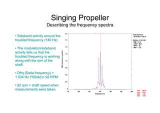 LFPS 1 024
Route Spectrum
28-JUL-06 21:56:44
OVRALL= 2.79 V-DG
RMS = 2.76
LOAD = 100.0
RPM= 92.
RPS = 1.53
80 100 120 140 160 180 200
0
0.3
0.6
0.9
1.2
1.5
1.8
2.1
2.4
FrequencyinHz
RMSVelocityinmm/Sec
Freq:
Ordr:
Spec:
Dfrq:
142.28
93.24
.186
1.534
•• Sideband activity around theSideband activity around the
troubled frequency (140 Hz)troubled frequency (140 Hz)
•• The modulation/sidebandThe modulation/sideband
activity tells us that theactivity tells us that the
troubled frequency is workingtroubled frequency is working
along with the rpm of thealong with the rpm of the
shaft.shaft.
•• Dfrq (Delta frequency) =Dfrq (Delta frequency) =
1.534 Hz (*60sec)= 92 RPM1.534 Hz (*60sec)= 92 RPM
•• 92 rpm = shaft speed when92 rpm = shaft speed when
measurements were taken.measurements were taken.
Singing Propeller
Describing the frequency spectra
 