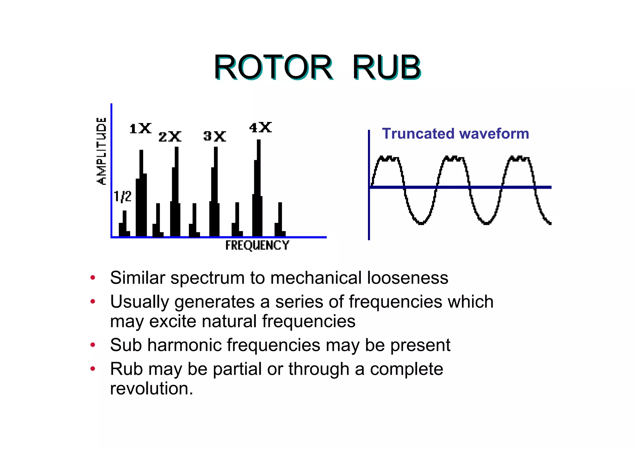 ROTOR RUBROTOR RUB
• Similar spectrum to mechanical looseness
• Usually generates a series of frequencies which
may excite natural frequencies
• Sub harmonic frequencies may be present
• Rub may be partial or through a complete
revolution.
Truncated waveform
 