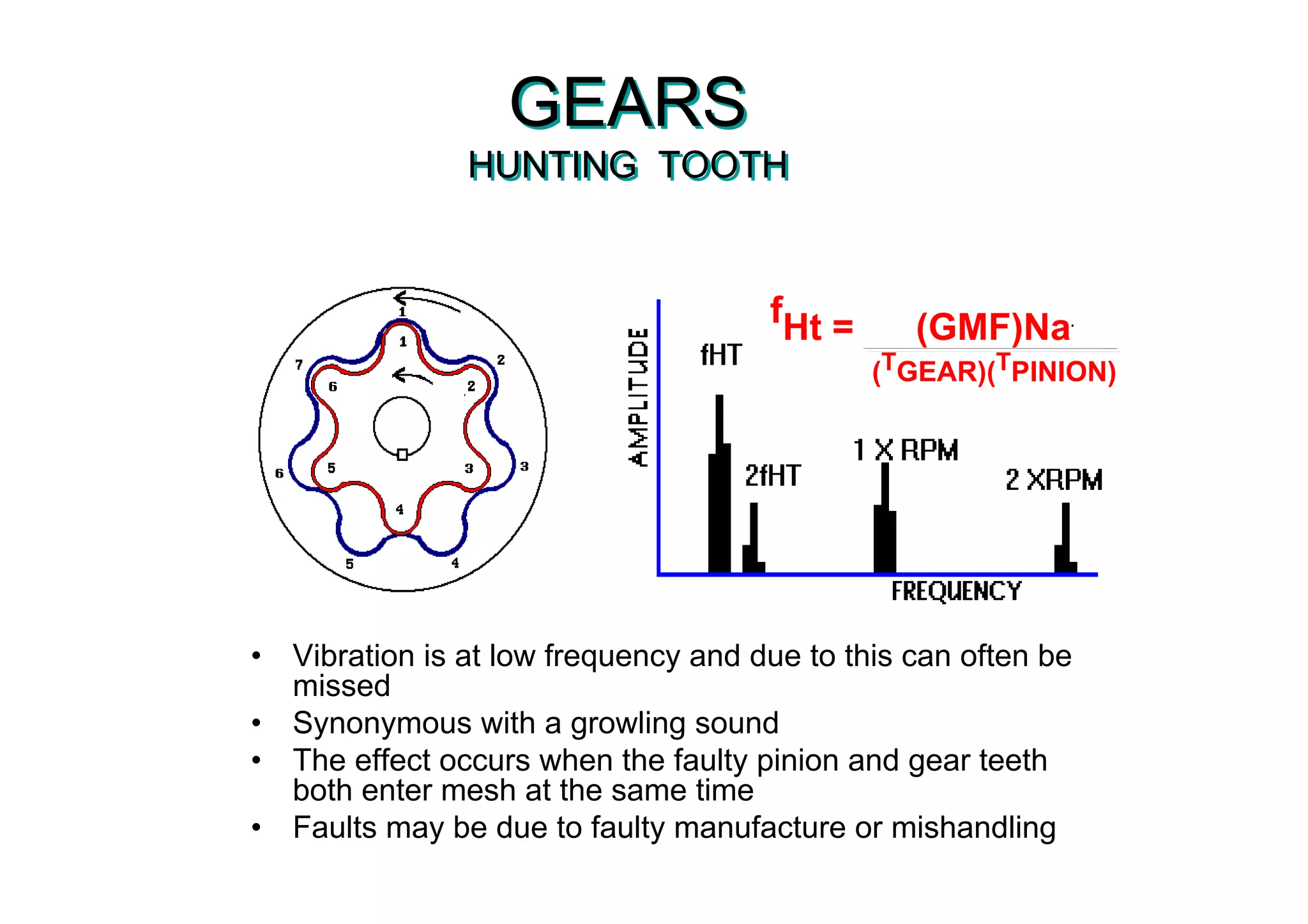 GEARS
HUNTING TOOTH
GEARS
HUNTING TOOTH
• Vibration is at low frequency and due to this can often be
missed
• Synonymous with a growling sound
• The effect occurs when the faulty pinion and gear teeth
both enter mesh at the same time
• Faults may be due to faulty manufacture or mishandling
fHt = (GMF)Na
(TGEAR)(TPINION)
 