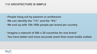 THE ARCHITECTURE IS SIMPLE
• People hang out by passion or profession
• We can identify the “1%” and the “9%”
• We end up with 10k-100k people per brand per country
• Imagine a network of 50k x 20 countries for one brand
• You have better and more accurate reach than most media outlets
 