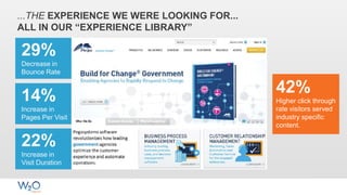 ...THE EXPERIENCE WE WERE LOOKING FOR...
ALL IN OUR “EXPERIENCE LIBRARY”
42%
Higher click through
rate visitors served
industry specific
content.
29%
Decrease in
Bounce Rate
14%
Increase in
Pages Per Visit
22%
Increase in
Visit Duration
 