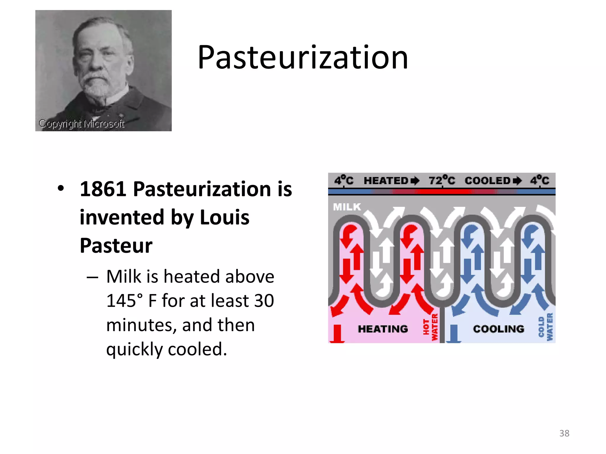 Pasteurization
• 1861 Pasteurization is
invented by Louis
Pasteur
– Milk is heated above
145° F for at least 30
minutes, and then
quickly cooled.
38
 