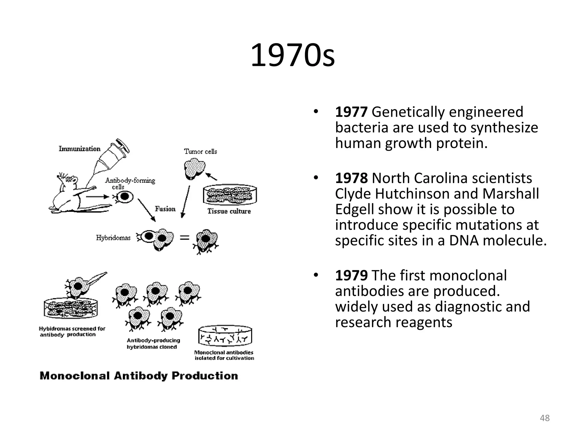 1970s
• 1977 Genetically engineered
bacteria are used to synthesize
human growth protein.
• 1978 North Carolina scientists
Clyde Hutchinson and Marshall
Edgell show it is possible to
introduce specific mutations at
specific sites in a DNA molecule.
• 1979 The first monoclonal
antibodies are produced.
widely used as diagnostic and
research reagents
48
 