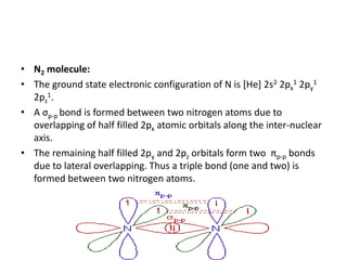 B.sc(microbiology and biotechnology and biochemistry) ii inorganic chemistry unit 3.2 covalent bond