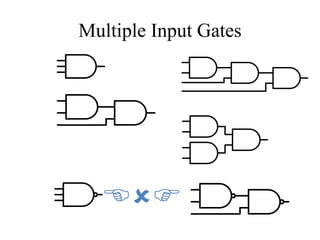 Multiple Input Gates

 